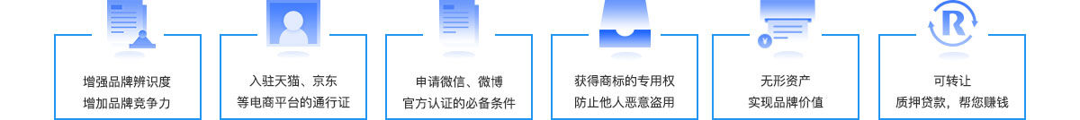 20180509142121353_忽米网_知识产权-商标普通注册_V1_03.jpg